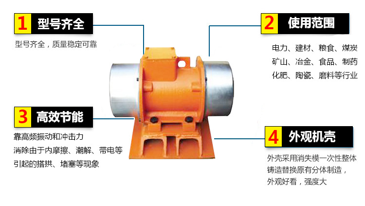 0.75kw倉壁振動器特點 0.75kw倉壁振動器特點