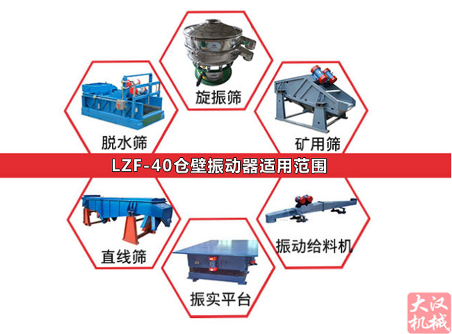 LZF-40倉(cāng)壁振動(dòng)器適用范圍 LZF-40倉(cāng)壁振動(dòng)器適用范圍